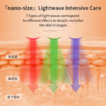 Facial Colorful LED Beauty Mask Beauty Device - Image 3
